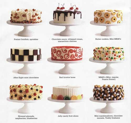 Simple Chocolate Cake Decorating Ideas