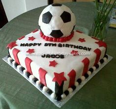 Coolest Soccer Ball Birthday Cake