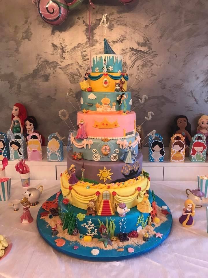 Disney Princess Birthday Cake Ideas