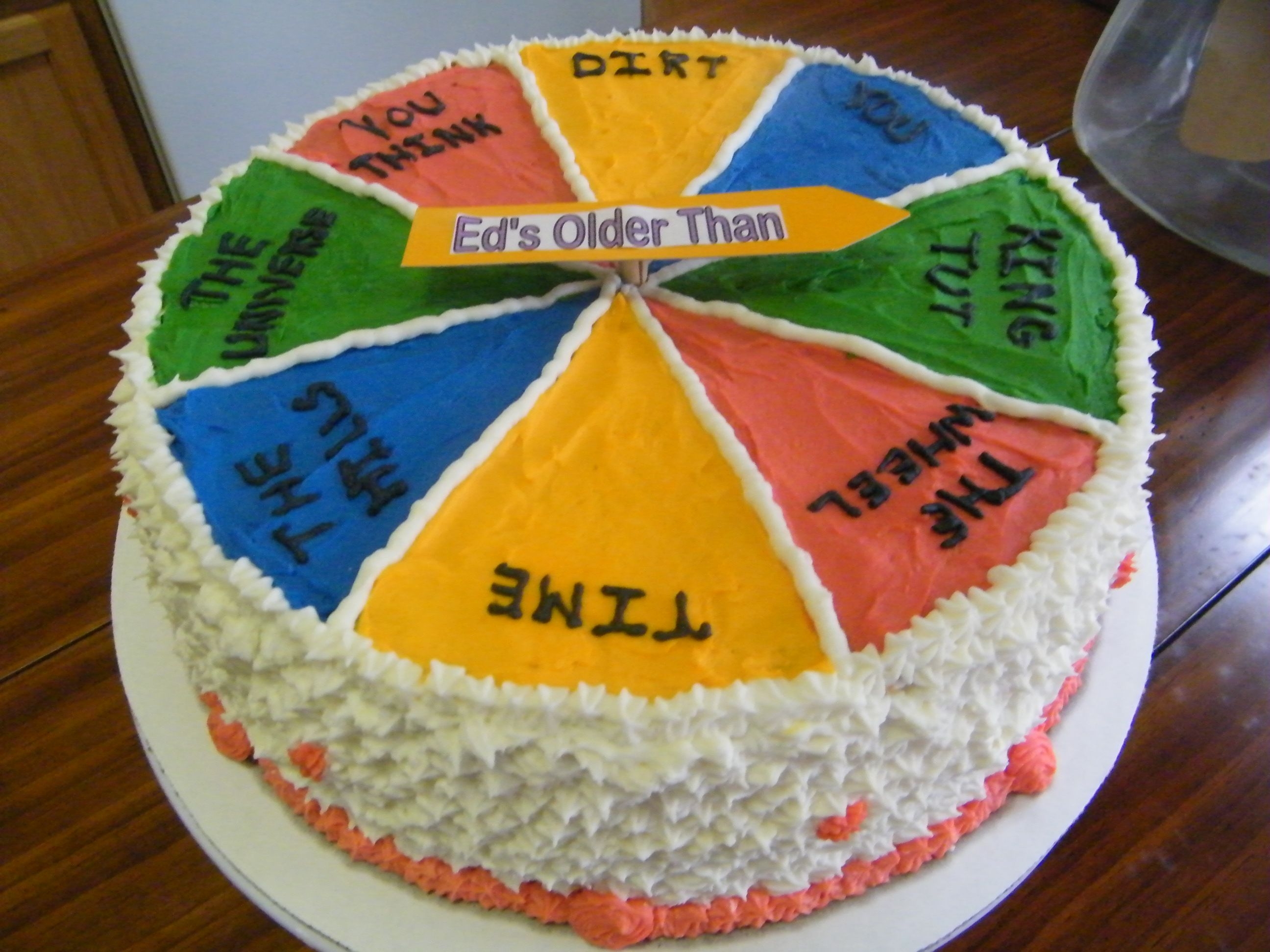 Funny 50th Birthday Cake