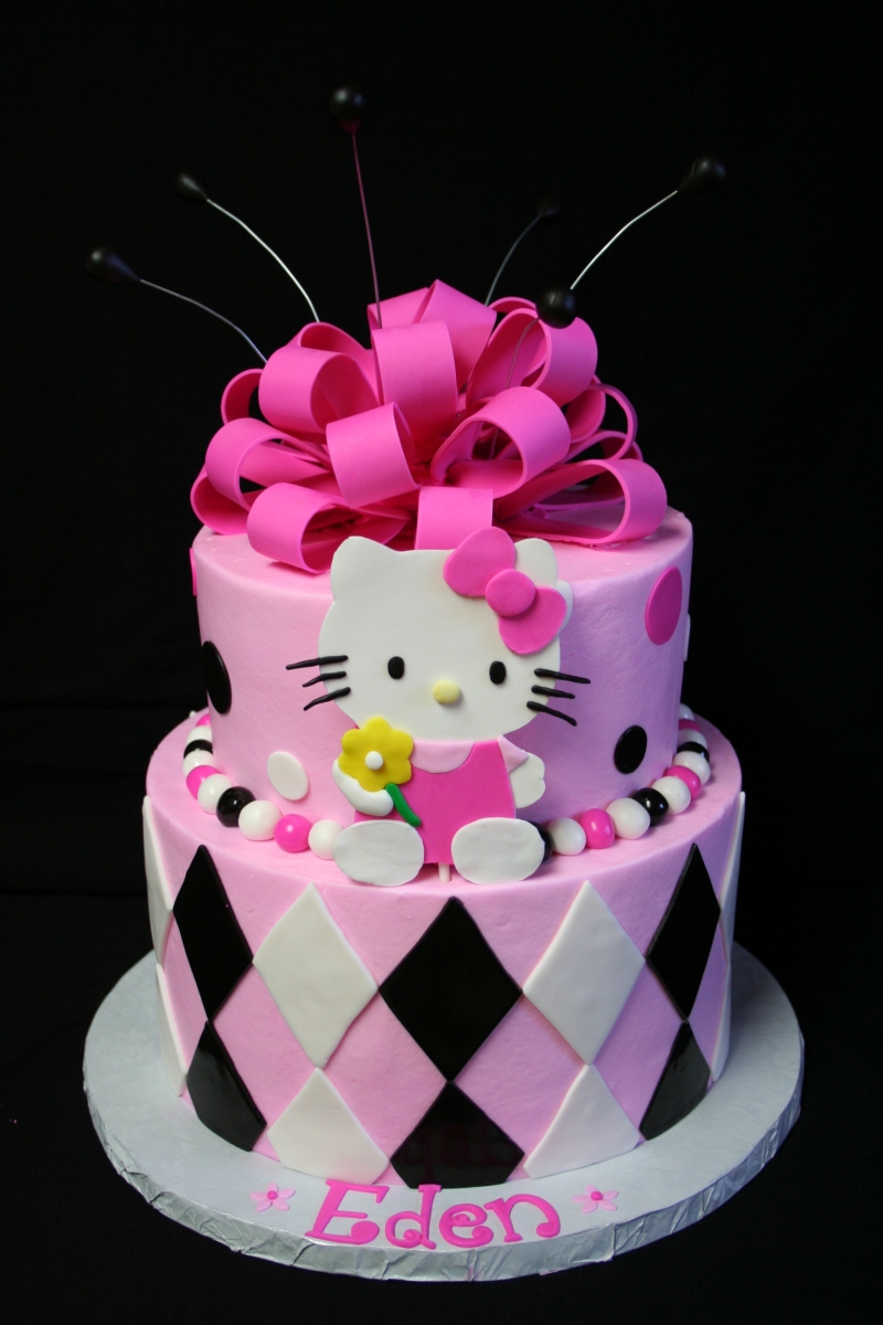 Hello Kitty Birthday Cake