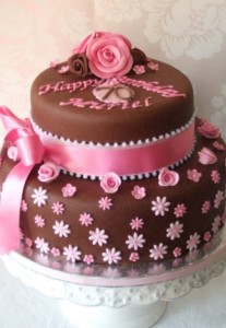 Most Beautiful Chocolate Birthday Cakes