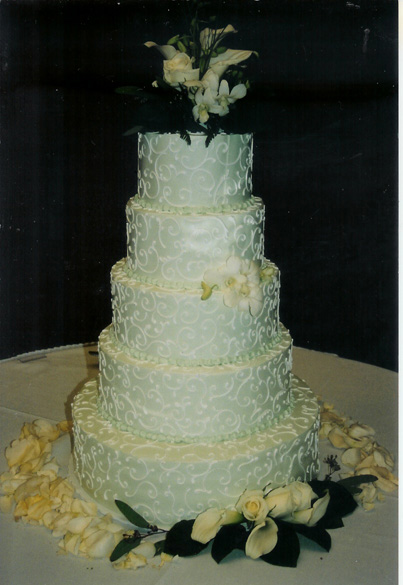 Simple Wedding Cakes Non Fondant