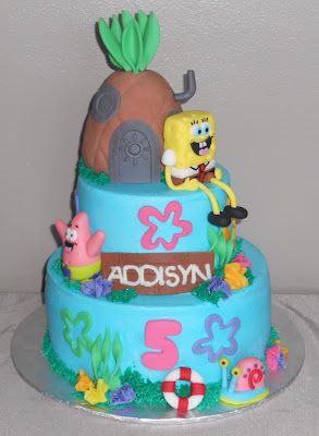 Spongebob Birthday Cake