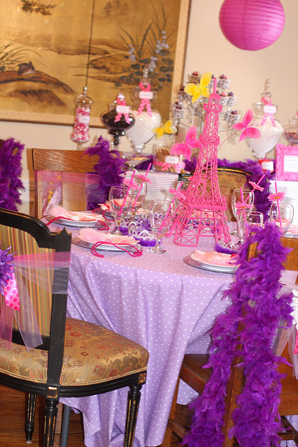 Fancy Nancy Birthday Party Ideas