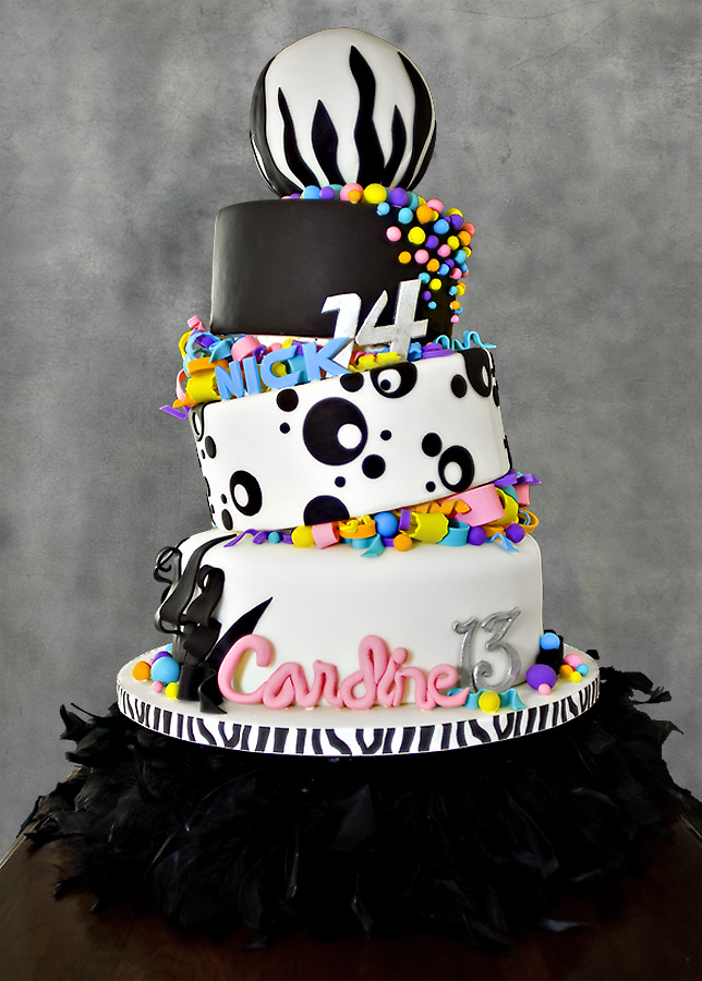 Girls Birthday Cake Ideas