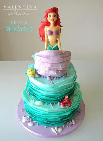 Mermaid Birthday Cake