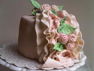 Victorian Style Happy Birthday Cake