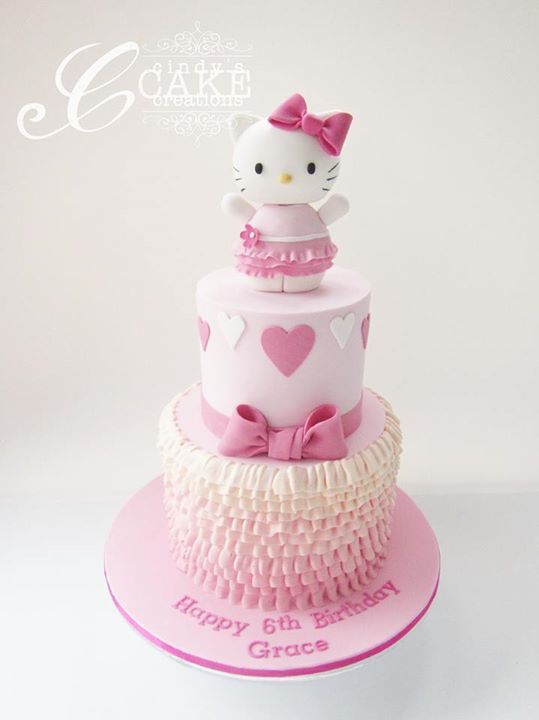 Hello Kitty Birthday Cake