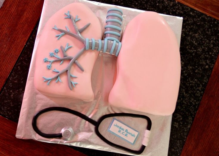 Respiratory Therapy Graduation Cake Ideas