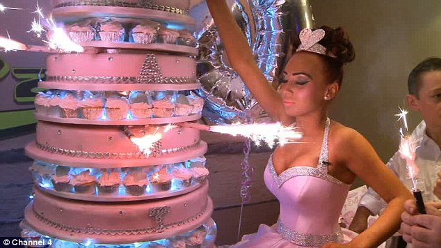 Sweet 16 Party Dress Cake » Sweet 16 Cakes