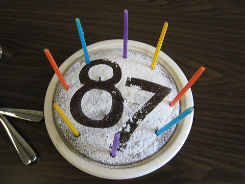 Happy 87th Birthday Cake