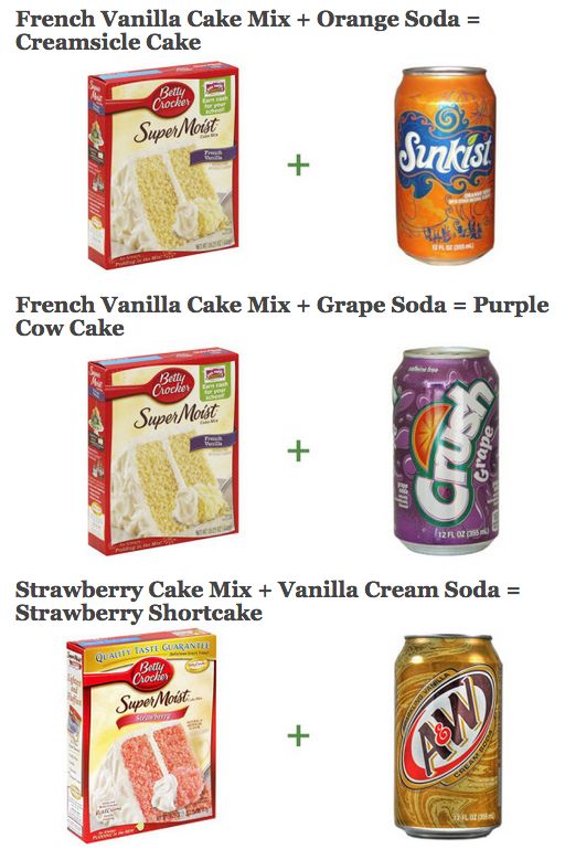 Soda Pop with Cake Mix Box Recipes