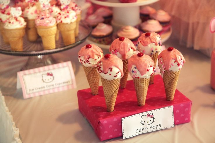 Hello Kitty Ice Cream Cone