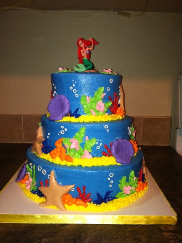 Little Mermaid Birthday Cake