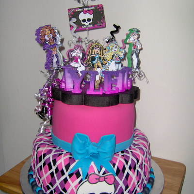 Monster High Cake Pops Recipe