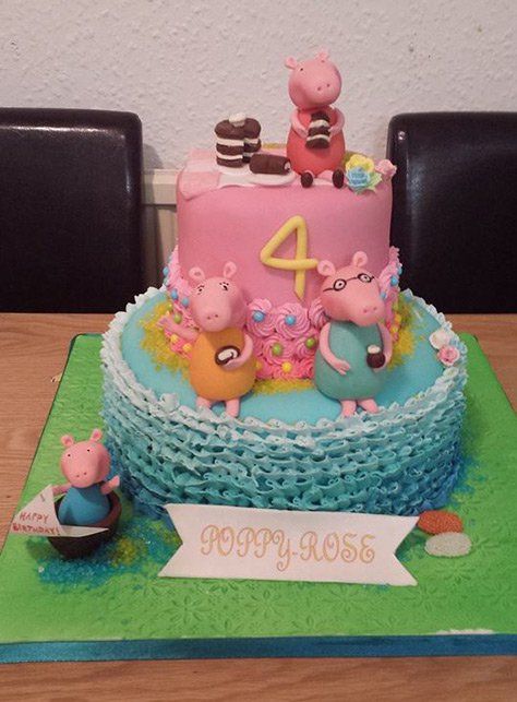 Peppa Pig Birthday Cake