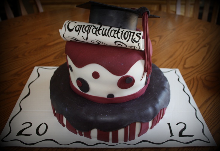 Pinterest Graduation Cake Ideas