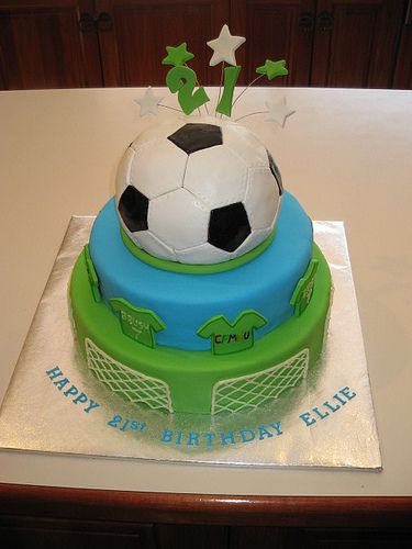 Soccer Ball Birthday Cake