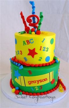 ABC Birthday Cake Ideas