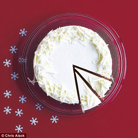 White Christmas Cheesecake