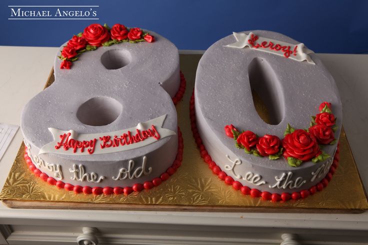 Birthday Cakes Shaped Like Numbers