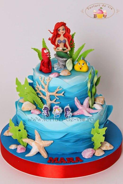 Mermaid Themed Cake