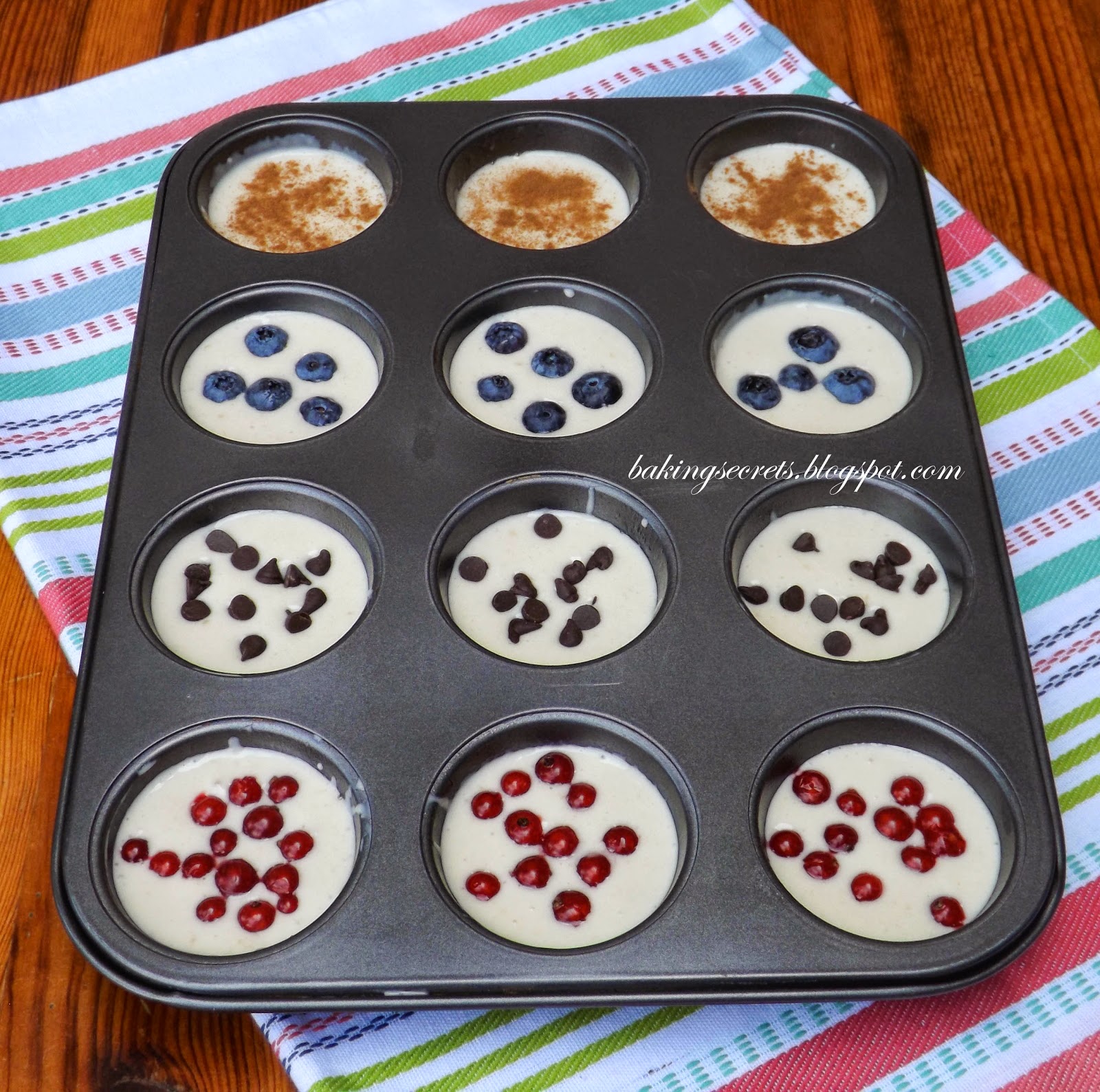 Mini Muffin Tin Pancakes