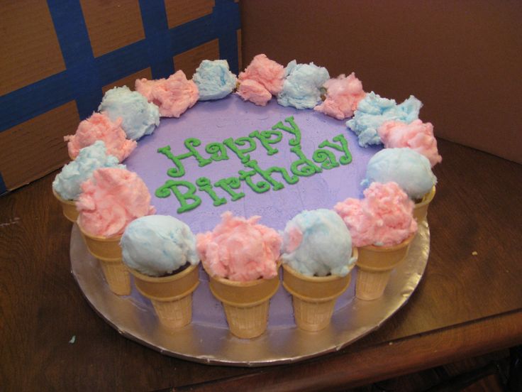 Birthday Cake with Ice Cream Cones