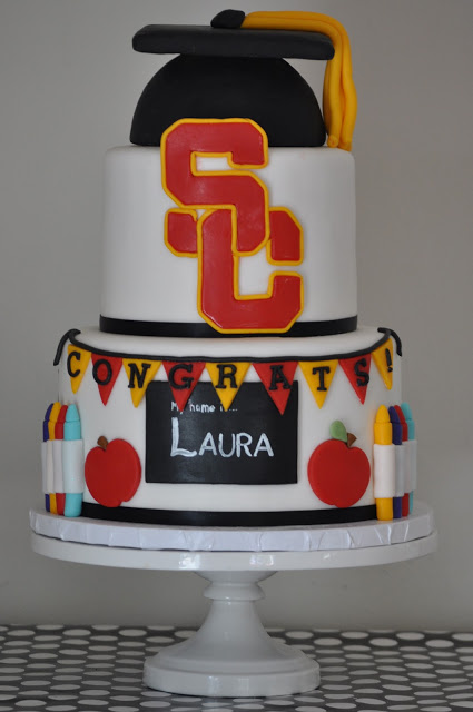 9 Photos of Graduation Cakes For Education Majors