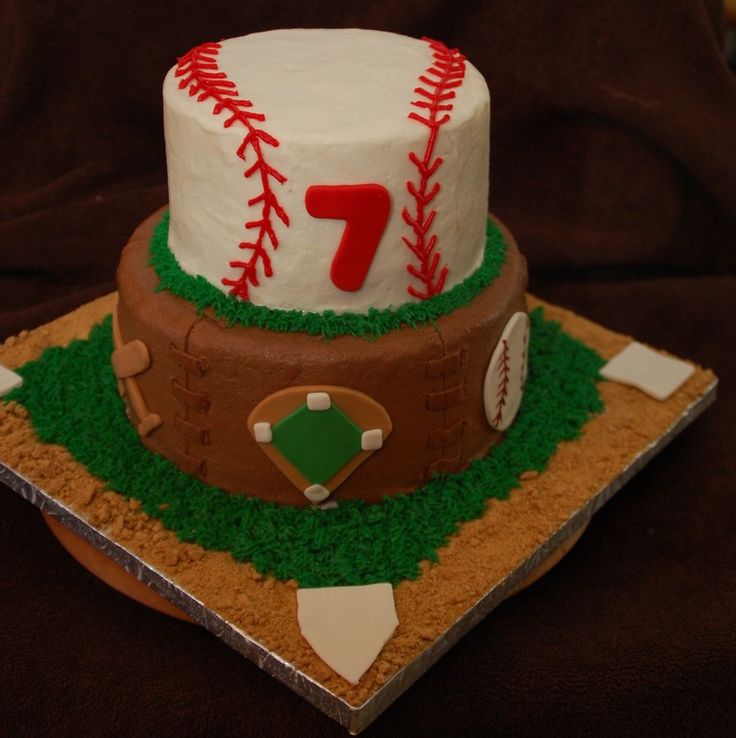 Baseball Birthday Cake Ideas