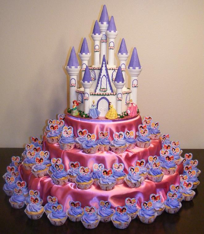 Disney Princess Birthday Cakes