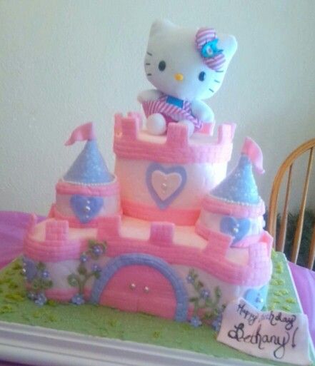 Hello Kitty Princess Birthday Cakes