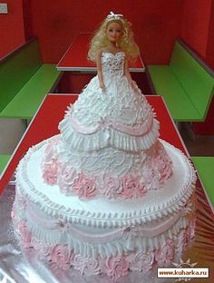 Barbie Doll Cake Buttercream