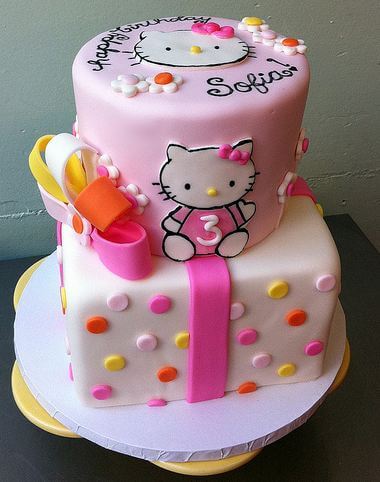 Hello Kitty Birthday Cake