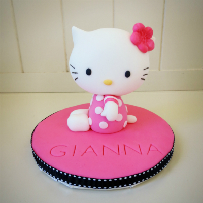 How to Make Hello Kitty Cake Topper