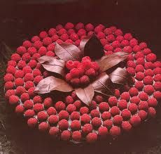 Raspberry Cake Decorating Ideas