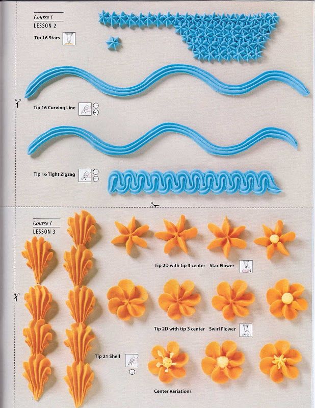 13 Cakes Piping Practice Sheets Techniques Photo Wilton Cake