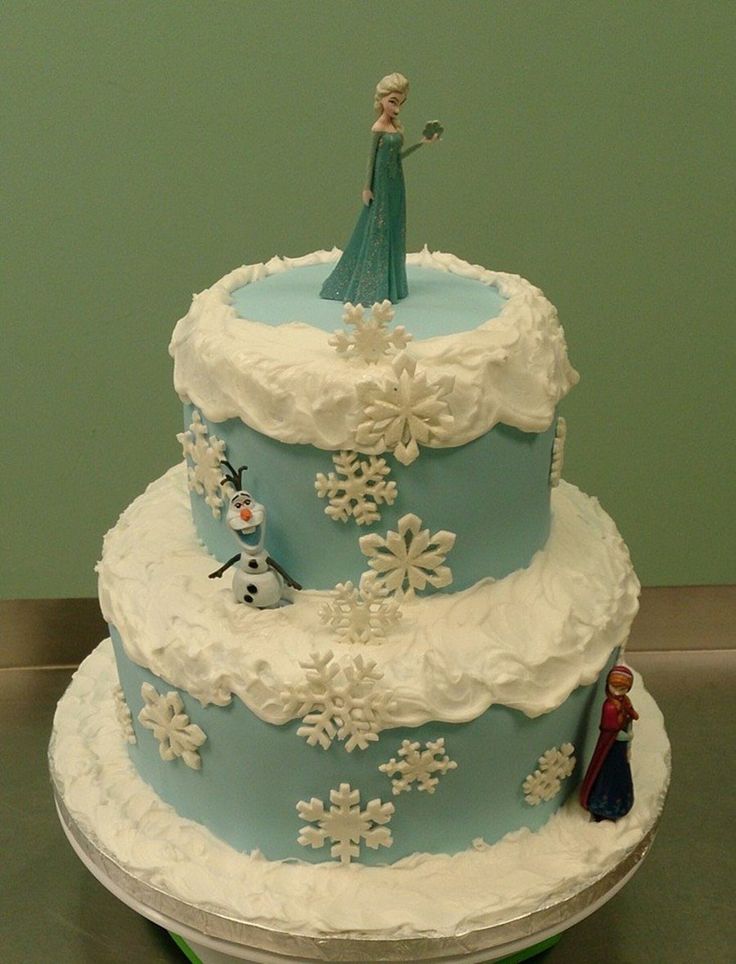 Frozen Birthday Cake Theme