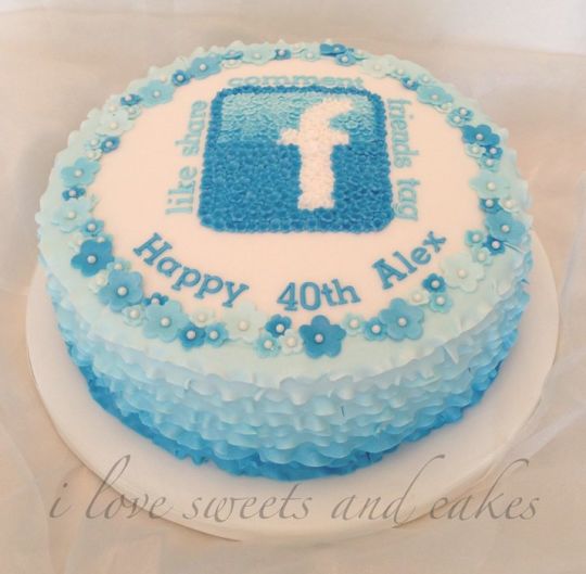 Facebook Happy Birthday Cake Images