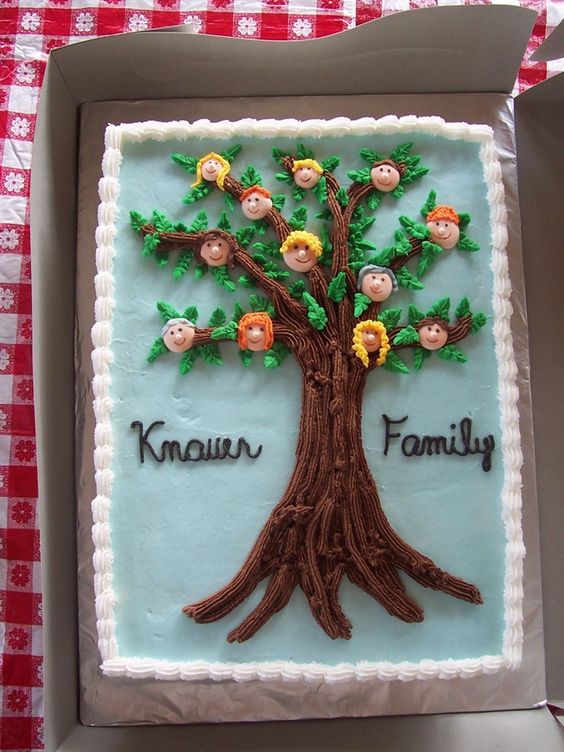 Family Reunion Cake Ideas