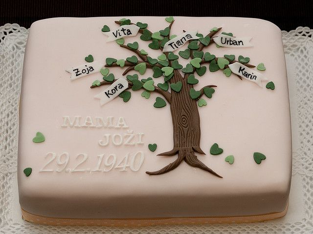 Family Tree Cake