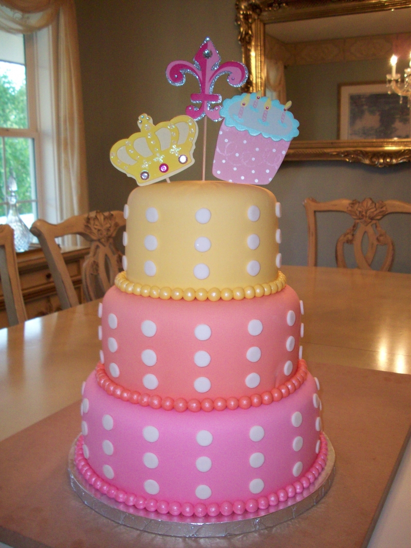 Fondant Birthday Cake Ideas