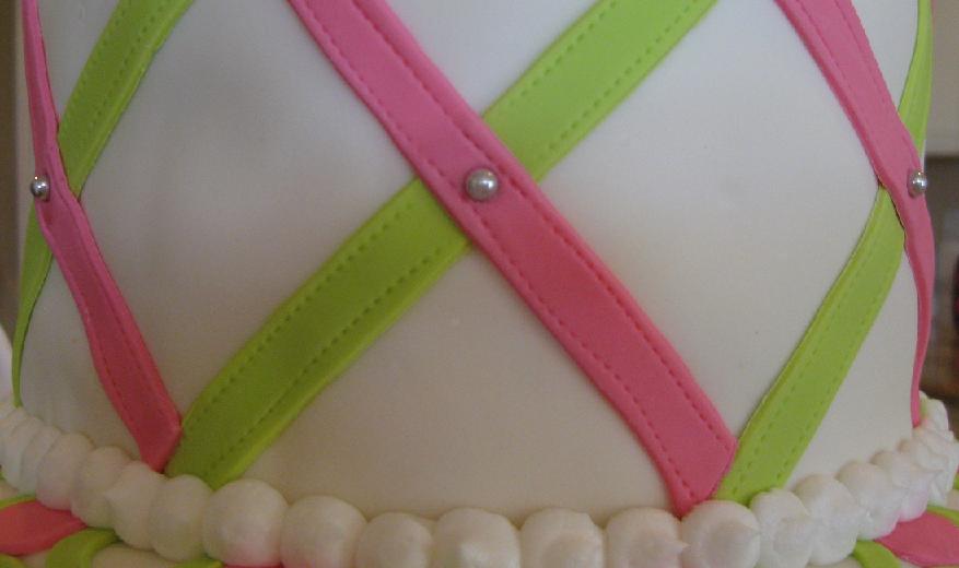 Fondant Birthday Cake Ideas