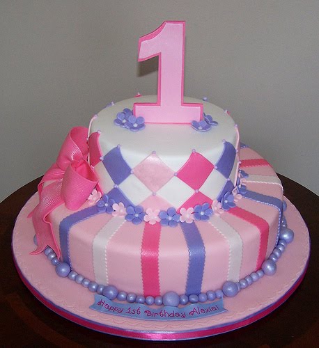 Girls Birthday Cake Ideas