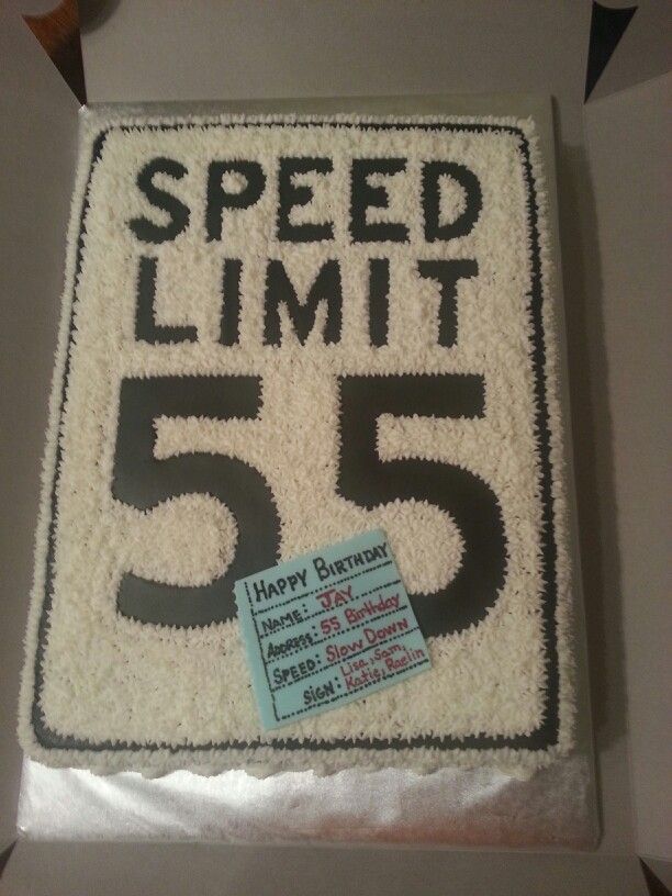 Happy 55th Birthday Cake