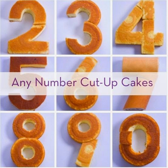How to Create with Any Number Cakes