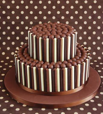 Chocolate Birthday Cake Ideas