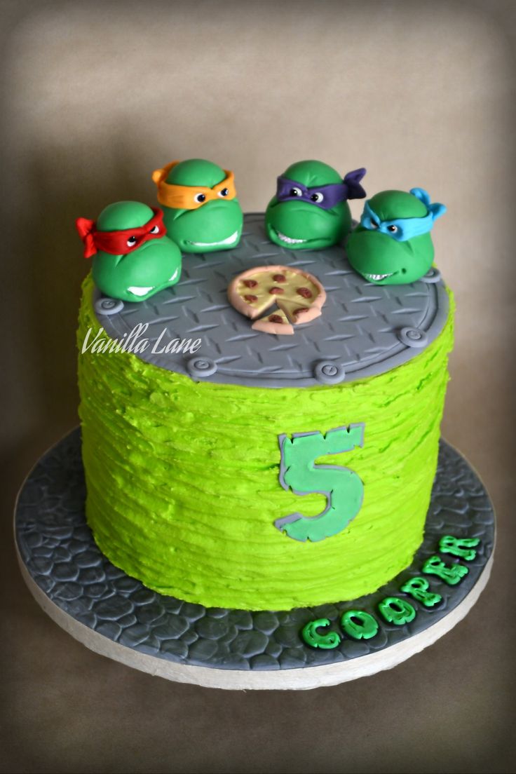 Fondant Ninja Turtle Shell