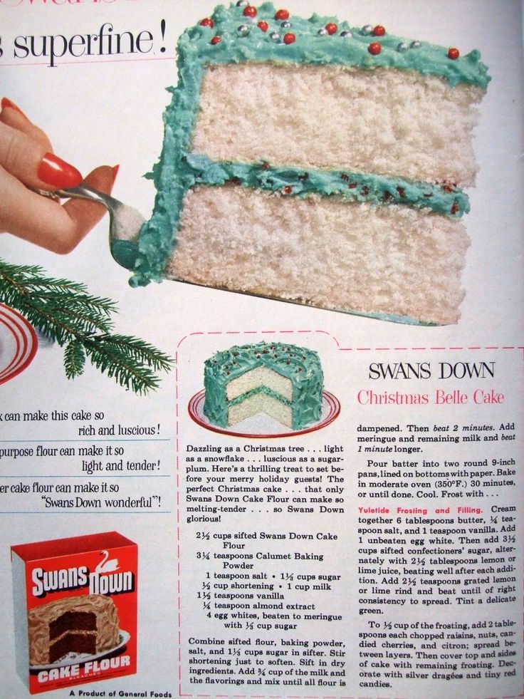 10 Photos of Vintage Christmas Cakes